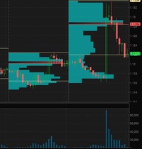 Cтратегия ts рыбалка. Новая версия - Forex-Lab (20_0.jpg